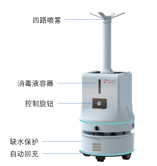 旭子智能霧化消毒機(jī)器人 疫情防控設(shè)備